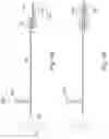 Fig. 07 - METHOD OF DNA SYNTHESIS