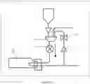 Fig. 15 - MICROFLUIDIC PLATFORM AND A METHOD FOR ELECTROSTATICALLY-ENHANCED, EXCITATION-MODULATED REVERSE TRANSCRIPTASE QUANTITATIVE POLYMERASE CHAIN REACTION ANALYSIS
