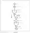 Fig. 19 - MICROFLUIDIC PLATFORM AND A METHOD FOR ELECTROSTATICALLY-ENHANCED, EXCITATION-MODULATED REVERSE TRANSCRIPTASE QUANTITATIVE POLYMERASE CHAIN REACTION ANALYSIS