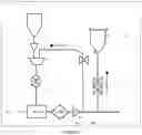 Fig. 23 - MICROFLUIDIC PLATFORM AND A METHOD FOR ELECTROSTATICALLY-ENHANCED, EXCITATION-MODULATED REVERSE TRANSCRIPTASE QUANTITATIVE POLYMERASE CHAIN REACTION ANALYSIS
