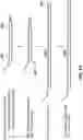 Fig. 15 - Hairpin loop method for double strand polynucleotide sequencing using transmembrane pores