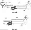 Fig. 09 - Enhancing specificity of analyte binding