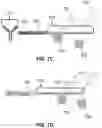 Fig. 11 - Enhancing specificity of analyte binding