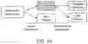 Fig. 05 - METHODS FOR DIAGNOSIS OF BACTERIAL AND VIRAL INFECTIONS