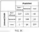 Fig. 07 - METHODS FOR DIAGNOSIS OF BACTERIAL AND VIRAL INFECTIONS
