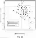 Fig. 11 - METHODS FOR DIAGNOSIS OF BACTERIAL AND VIRAL INFECTIONS
