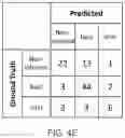 Fig. 12 - METHODS FOR DIAGNOSIS OF BACTERIAL AND VIRAL INFECTIONS