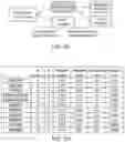 Fig. 13 - METHODS FOR DIAGNOSIS OF BACTERIAL AND VIRAL INFECTIONS