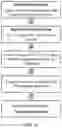 Fig. 14 - METHODS FOR DIAGNOSIS OF BACTERIAL AND VIRAL INFECTIONS
