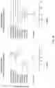 Fig. 17 - METHODS FOR DIAGNOSIS OF BACTERIAL AND VIRAL INFECTIONS