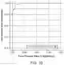 Fig. 19 - METHODS FOR DIAGNOSIS OF BACTERIAL AND VIRAL INFECTIONS