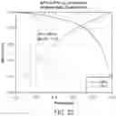 Fig. 36 - METHODS FOR DIAGNOSIS OF BACTERIAL AND VIRAL INFECTIONS