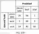 Fig. 40 - METHODS FOR DIAGNOSIS OF BACTERIAL AND VIRAL INFECTIONS