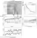 Fig. 12 - METHODS AND COMPOSITIONS FOR PROGNOSTIC AND/OR DIAGNOSTIC SUBTYPING OF PANCREATIC CANCER