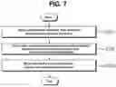 Fig. 06 - PREPARATION DEVICE AND PREPARATION METHOD FOR EXOSOME LIQUID BIOPSY SAMPLE AND METHOD FOR ANALYZING EXOSOME LIQUID BIOPSY SAMPLE PREPARED THEREBY