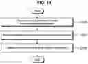 Fig. 13 - PREPARATION DEVICE AND PREPARATION METHOD FOR EXOSOME LIQUID BIOPSY SAMPLE AND METHOD FOR ANALYZING EXOSOME LIQUID BIOPSY SAMPLE PREPARED THEREBY