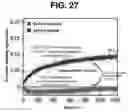 Fig. 23 - PREPARATION DEVICE AND PREPARATION METHOD FOR EXOSOME LIQUID BIOPSY SAMPLE AND METHOD FOR ANALYZING EXOSOME LIQUID BIOPSY SAMPLE PREPARED THEREBY