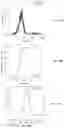 Fig. 35 - DETECTING MUTATIONS FOR CANCER SCREENING