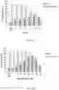 Fig. 40 - DETECTING MUTATIONS FOR CANCER SCREENING