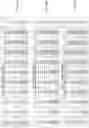 Fig. 47 - DETECTING MUTATIONS FOR CANCER SCREENING