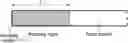 Fig. 01 - NON-DIRECTIONAL ELECTRICAL STEEL SHEET AND METHOD FOR PRODUCING SAME