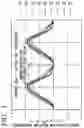 Fig. 03 - GRAIN-ORIENTED ELECTRICAL STEEL SHEET, AND METHOD OF MANUFACTURING SAME
