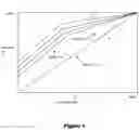 Fig. 02 - PROCESSING ORES CONTAINING PRECIOUS METALS