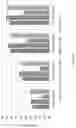 Fig. 12 - PROCESS AND SYSTEM FOR EXTRACTION OF RARE EARTH ELEMENTS USING AN ACID SOAK
