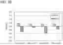 Fig. 41 - METAL OXIDE FILM, SEMICONDUCTOR DEVICE, AND METHOD FOR EVALUATING METAL OXIDE FILM