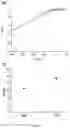 Fig. 05 - Electrolyser for CO2 Reduction into Hydrocarbons
