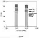 Fig. 10 - Electrolyser for CO2 Reduction into Hydrocarbons