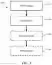 Fig. 08 - Multi-compartment electrochemical replenishment cell