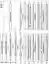 Fig. 06 - Single crystal ingot growth control device