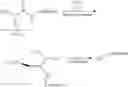 Fig. 47 - METHODS AND COMPOSITIONS OF ACCELERATING REACTIONS FOR POLYPEPTIDE ANALYSIS AND RELATED USES