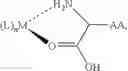 Fig. 48 - METHODS AND COMPOSITIONS OF ACCELERATING REACTIONS FOR POLYPEPTIDE ANALYSIS AND RELATED USES