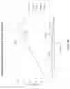 Fig. 09 - Methods of generating highly-crystalline recombinant spider silk protein fibers