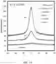 Fig. 11 - Methods of generating highly-crystalline recombinant spider silk protein fibers