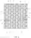 Fig. 04 - PROCESS FOR MAKING A PERFORATED UPPER FOR SHOES
