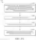 Fig. 18 - Knit textiles and uppers, and processes for making the same