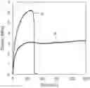 Fig. 01 - FIBER-REINFORCED COMPOSITE MATERIAL AND METHOD FOR PRODUCING THE SAME