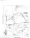 Fig. 07 - Sewing machine