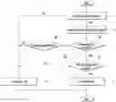 Fig. 01 - Laundry treating apparatus and online system comprising same