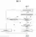 Fig. 07 - Laundry treating apparatus and online system comprising same