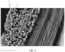 Fig. 04 - Methods of coating fiber containing materials and coated fiber containing materials