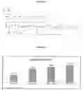 Fig. 02 - Method for producing cellulose pulp, cellulose pulp and use thereof, paper