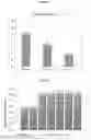 Fig. 03 - Method for producing cellulose pulp, cellulose pulp and use thereof, paper