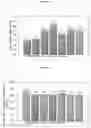 Fig. 04 - Method for producing cellulose pulp, cellulose pulp and use thereof, paper
