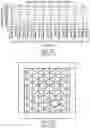Fig. 05 - Horizontal mechanically stabilizing geogrid with improved geotechnical interaction