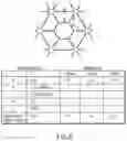 Fig. 09 - Horizontal mechanically stabilizing geogrid with improved geotechnical interaction