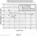 Fig. 10 - Horizontal mechanically stabilizing geogrid with improved geotechnical interaction